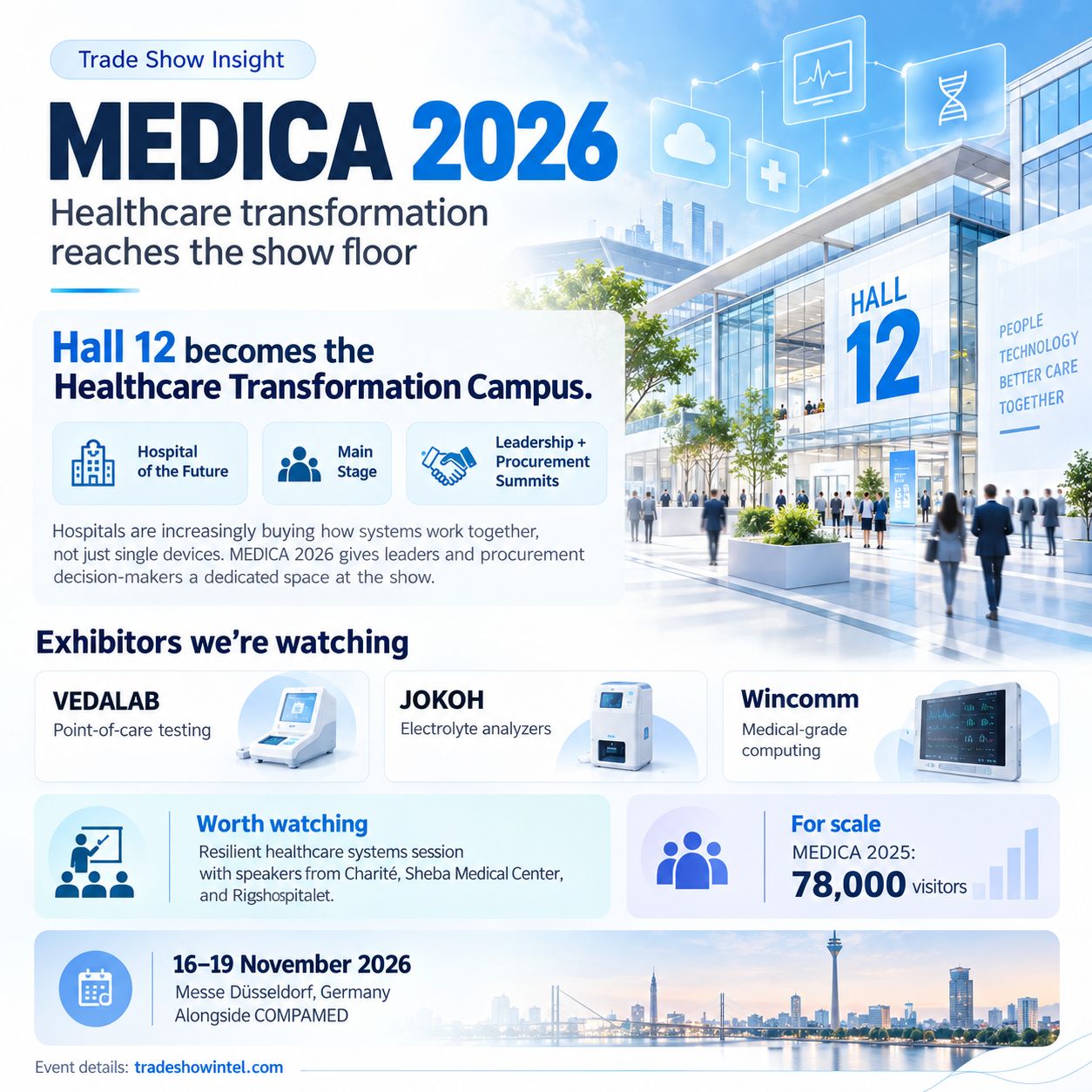 LinkedIn post about MEDICA 2026