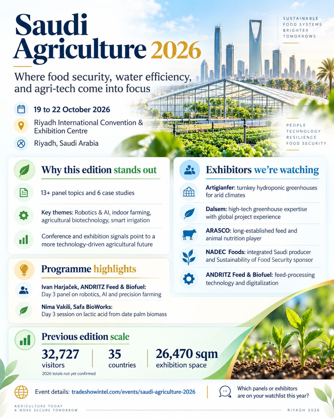 LinkedIn post about Saudi Agriculture 2026